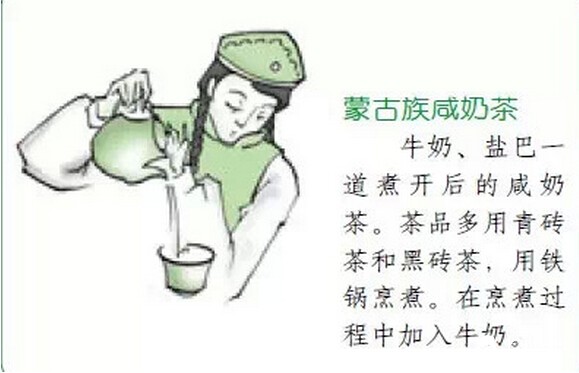 风格迥异的中国茶文化