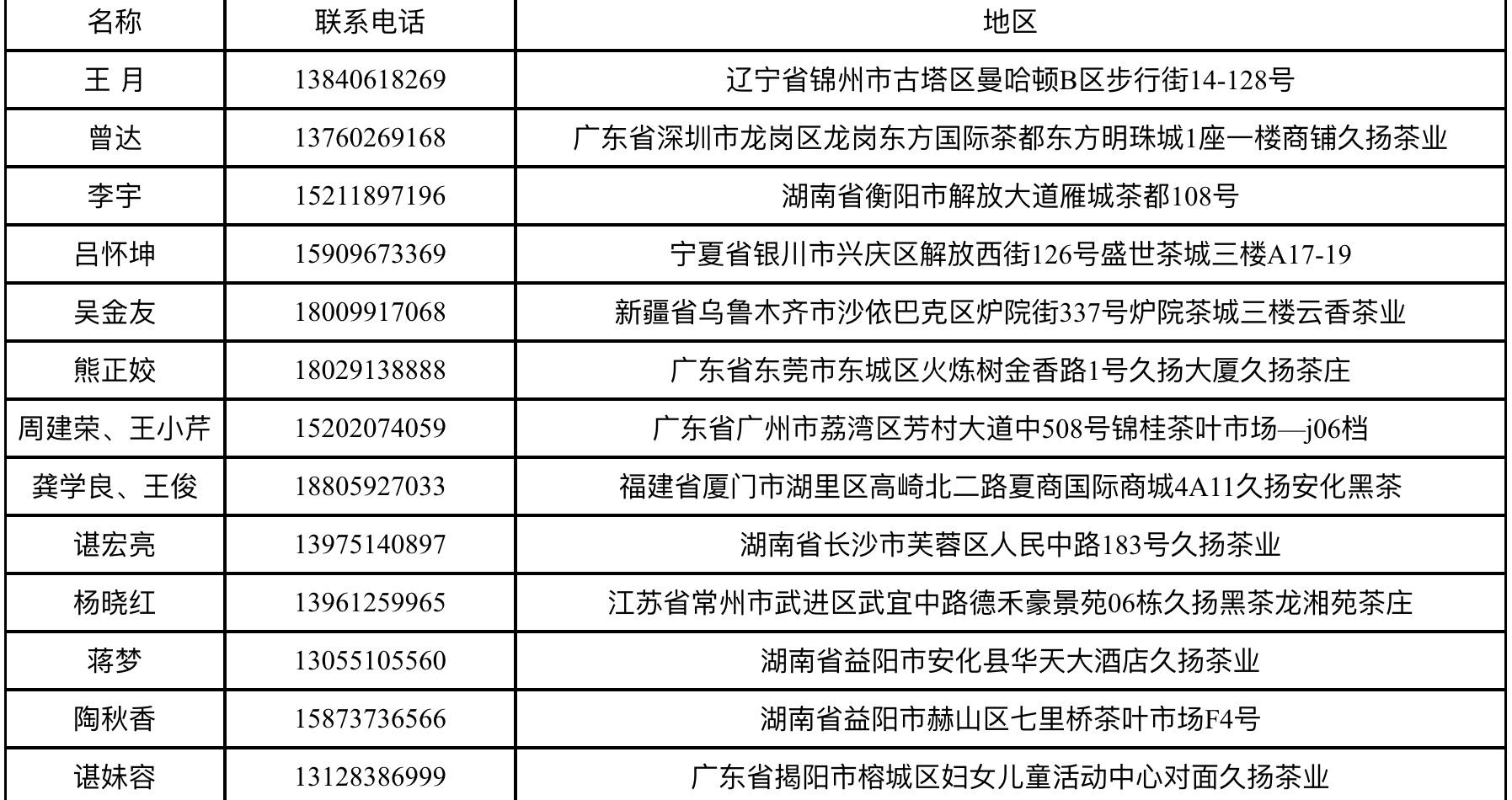 安化黑茶高端品牌——久扬收藏家共享门店首发，1天内新签13家加盟商