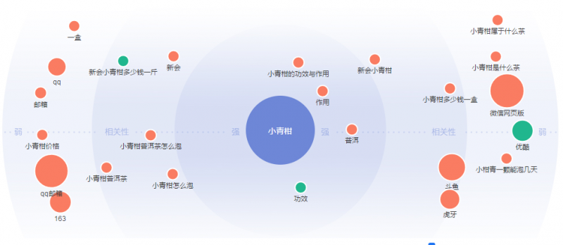 正宗小青柑是怎样的？这个在原产地举办的大型交易会一一揭晓