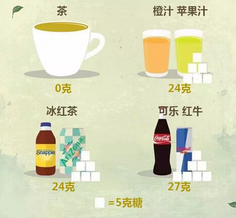 原来我们喝的茶是这样的！