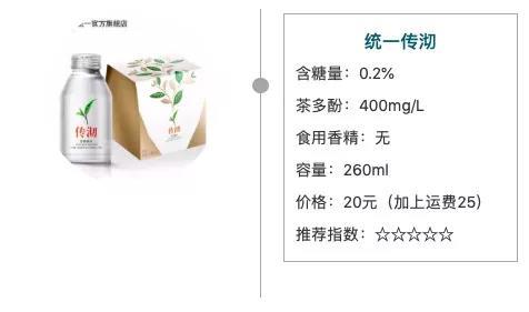 闭眼喝11款茶饮料，90%的人都被它戳中？