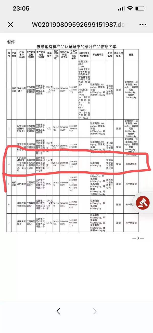 雨林古茶坊产品被撤销有机认证