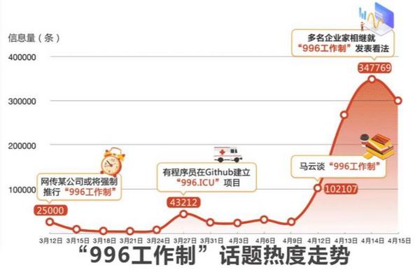 喝出精气神，找回属于你的“英雄主义”