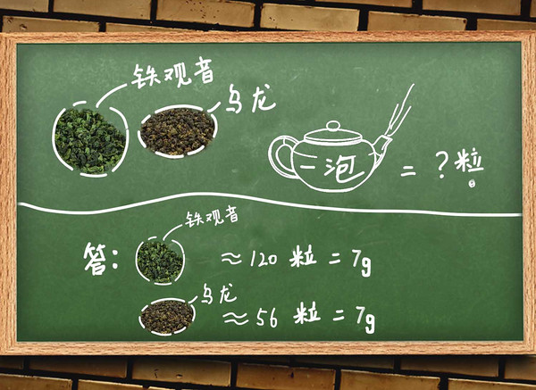 茶叶冷知识 | 飘逸杯为啥叫飘逸杯？用茶洗头会有什么效果？