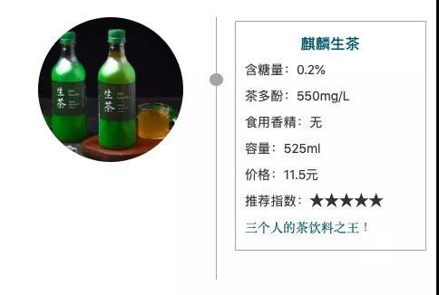 闭眼喝11款茶饮料，90%的人都被它戳中？