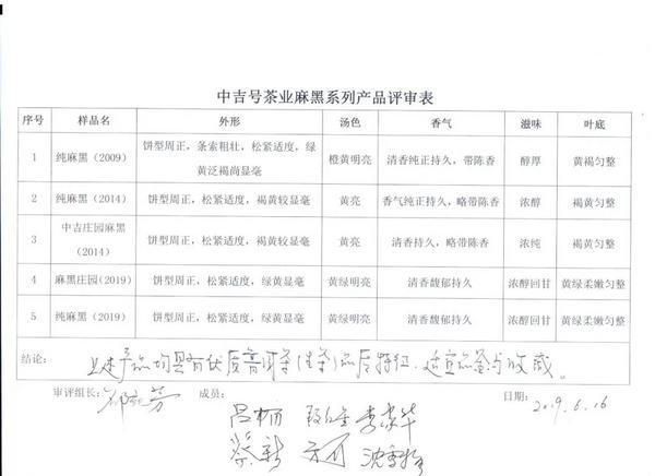 茶转载丨十二春秋 传承有序，中吉号麻黑系列产品专家鉴评会成果发布会圆满成功