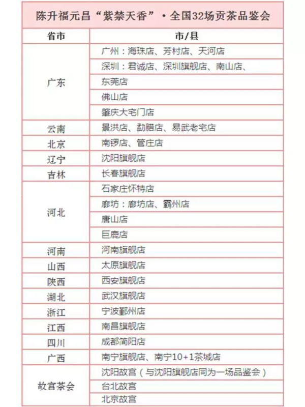 故宫茶会丨紫禁天香全国之旅首站开启！你与贡茶不可错过的32场约会