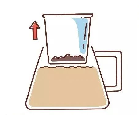 夏季白茶冲泡全器具教学，让你随时冲泡一杯解暑茶饮