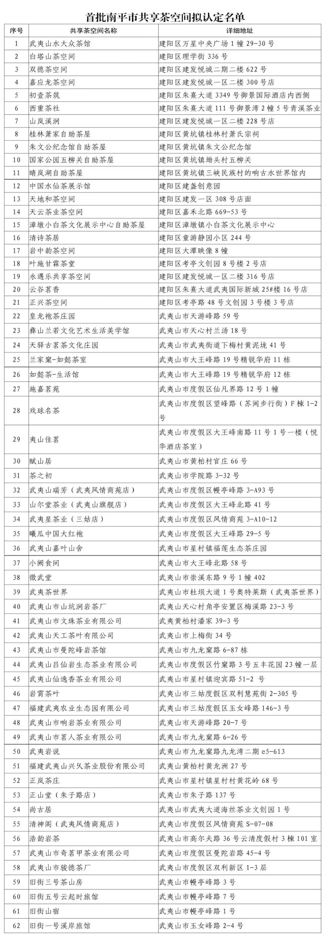 自助茶饮机、共享茶室引发热议，茶圈进入“按键”时代？