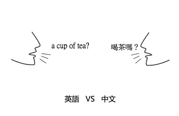 中英那些茶事儿