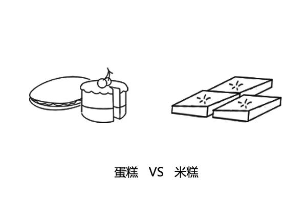 中英那些茶事儿