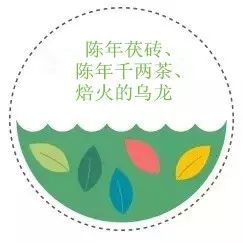 为啥你一直觉得喝茶养生是伪科学?可能没选对适合你体质的茶,中医名家为你解读!