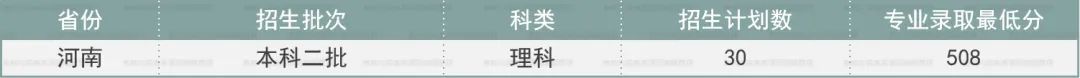 高考志愿想学茶？这些基础信息非常实用