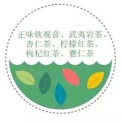 为啥你一直觉得喝茶养生是伪科学?可能没选对适合你体质的茶,中医名家为你解读!