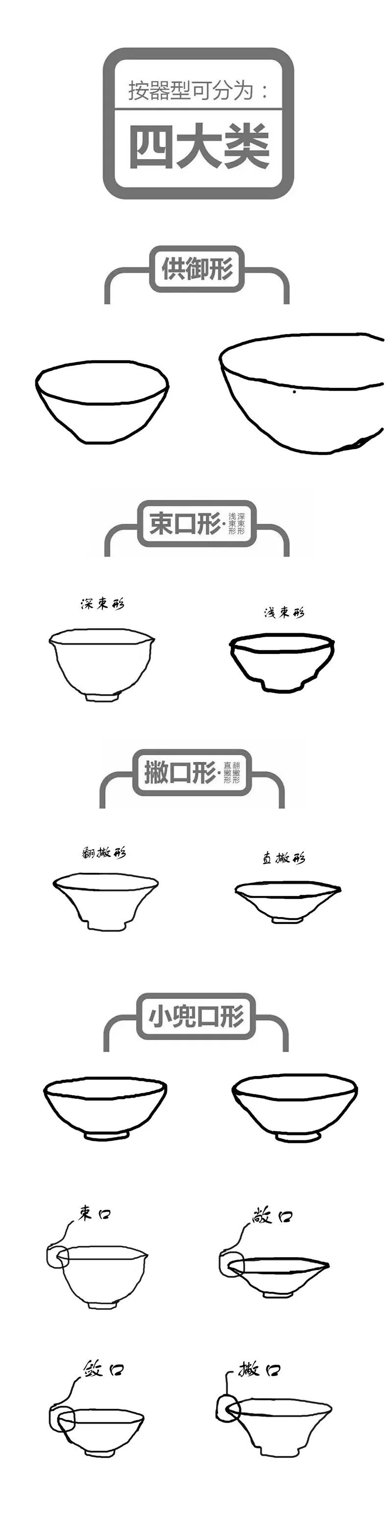 5块钱一个的建盏能买吗？