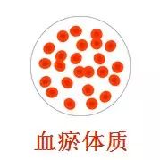 为啥你一直觉得喝茶养生是伪科学?可能没选对适合你体质的茶,中医名家为你解读!
