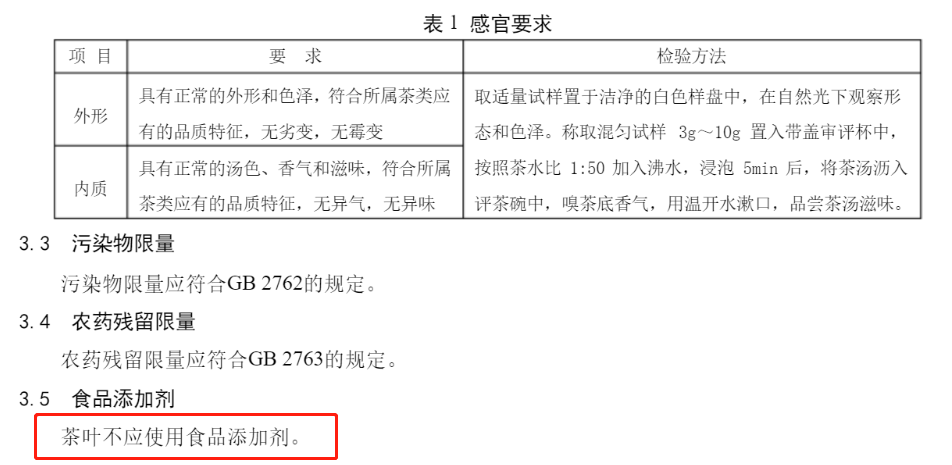 如果茶里有“海克斯科技”，你还敢喝吗？