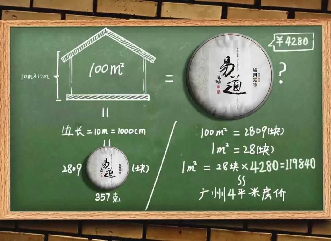 飘逸杯为啥叫飘逸杯？用茶洗头会有什么效果？趣味茶叶冷知识赶快收藏！