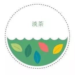 为啥你一直觉得喝茶养生是伪科学?可能没选对适合你体质的茶,中医名家为你解读!