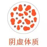 为啥你一直觉得喝茶养生是伪科学?可能没选对适合你体质的茶,中医名家为你解读!
