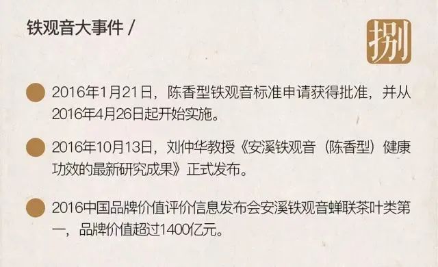你可能只是喝过铁观音而已，八张图带你了解铁观音