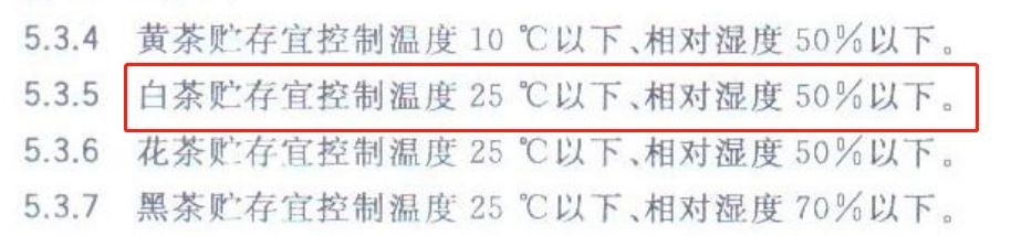怎样避开那些假老白茶的坑？看这篇为你详解！