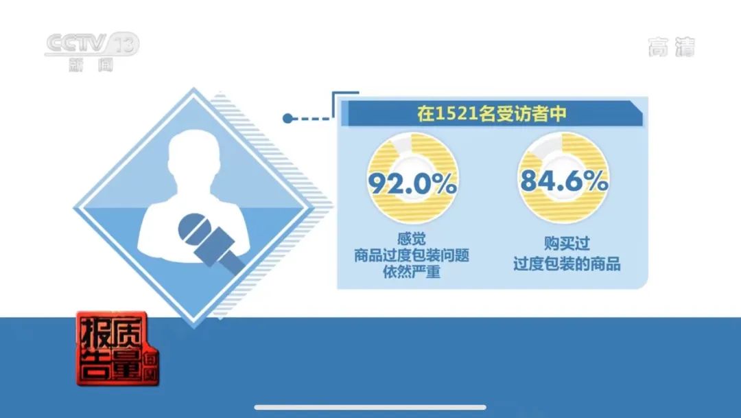 重“颜值”轻“品质”？茶叶过度包装成重灾区？茶叶包装到底何去何从！