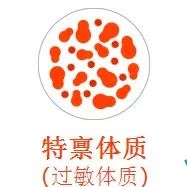 为啥你一直觉得喝茶养生是伪科学?可能没选对适合你体质的茶,中医名家为你解读!