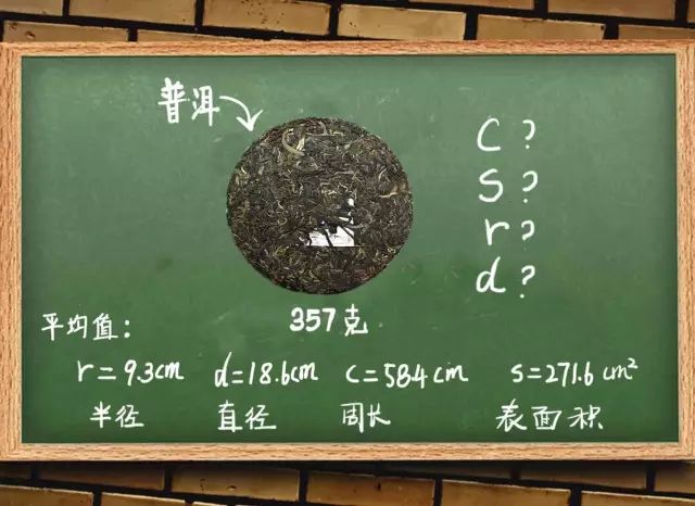 飘逸杯为啥叫飘逸杯？用茶洗头会有什么效果？趣味茶叶冷知识赶快收藏！