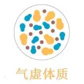 为啥你一直觉得喝茶养生是伪科学?可能没选对适合你体质的茶,中医名家为你解读!