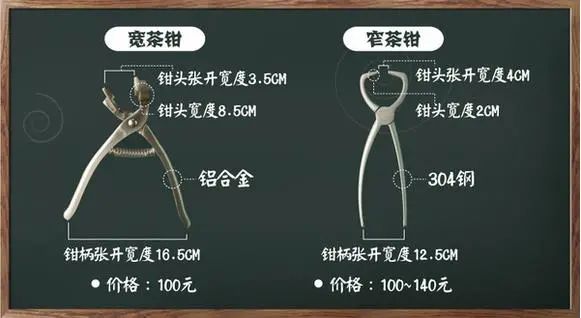 疯狂实验：饼、砖、沱,不同的紧压茶该用哪种工具撬茶最省力？