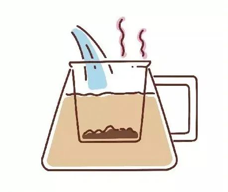 夏季白茶冲泡全器具教学，让你随时冲泡一杯解暑茶饮