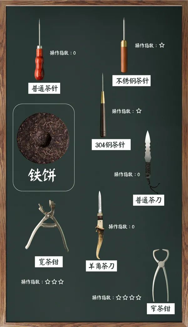 疯狂实验：饼、砖、沱,不同的紧压茶该用哪种工具撬茶最省力？