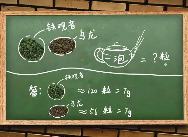 如果泡一泡茶没有称怎么办？一斤茶有多少芽头？趣味茶叶冷知识快收藏