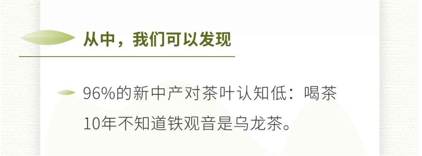 我们用“大案牍术”来分析了一遍最近很火的“新中产饮茶消费洞察”调研报告