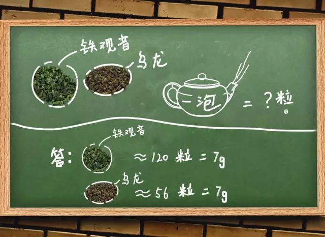 飘逸杯为啥叫飘逸杯？用茶洗头会有什么效果？趣味茶叶冷知识赶快收藏！