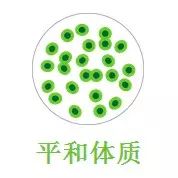 为啥你一直觉得喝茶养生是伪科学?可能没选对适合你体质的茶,中医名家为你解读!